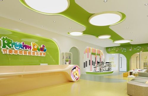 節奏嘟嘟智能音樂教育加盟怎么樣