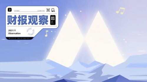 庫客音樂 古典音樂授權與訂閱難破天花板,智能音樂教育成第二增長曲線