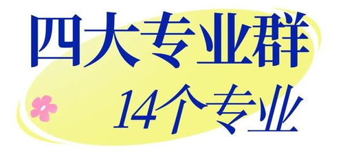 楊浦現(xiàn)代職業(yè)學校