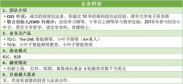 AI賦能的音樂教育 讓學琴不再苦，練琴不再難